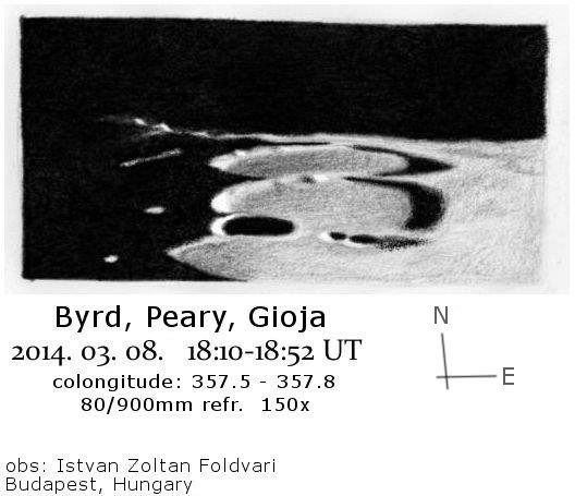 Byrd-Peary-Gioja 2014-03-08 1852-IZF