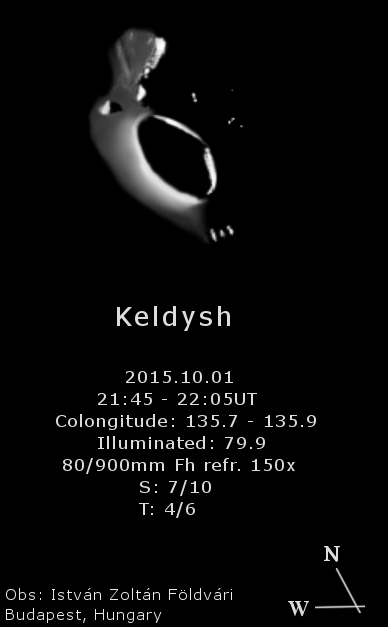 Keldysh 2015-10-01-2145-2205-IZF