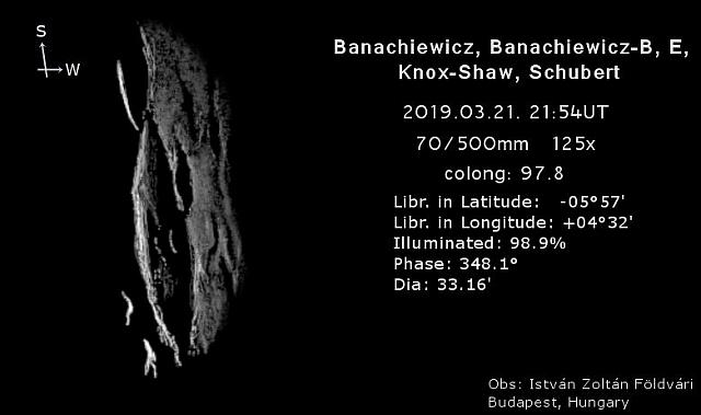 Banachiewicz Schubert 2019-03-21 2150-IZF