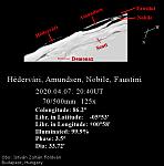 Hedervari-Amundsen-Nobile-Faustini 2020-04-07 2040-IZF-annotated