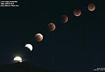 Lunar-Eclipse 2022-05-16-RikHill