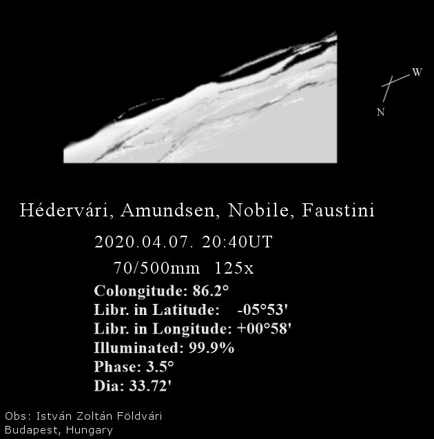 Hedervari-Amundsen-Nobile-Faustini 2020-04-07 2040-IZF