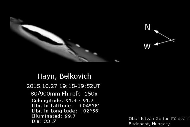 Hayn-Belkovich 2015-10-27 1918-1952-IZF
