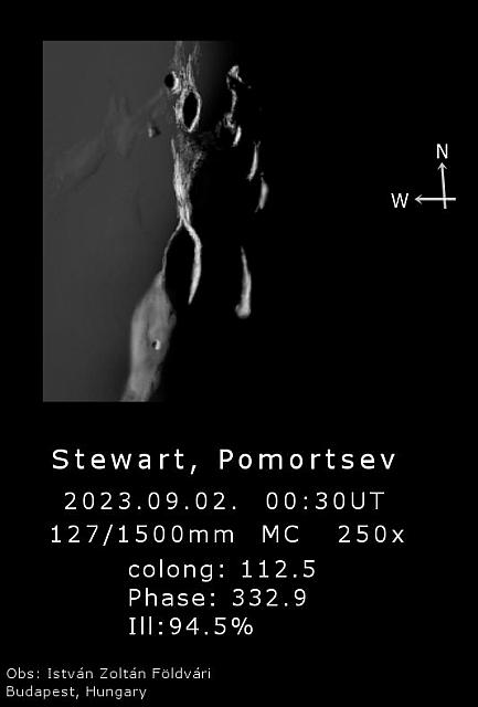 Stewart Pomortsev 2023-09-02 0030-IZF