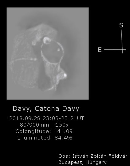 Davy Catena-Davy 2018-09-28 2303-2321-IZF