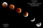 Total-Lunar-Eclipse-2022-11-08-RH