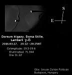 Dorsum-Higazy 2016-03-17-2012-IZF