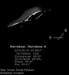 Horrebow 2019-04-15 2040-IZF